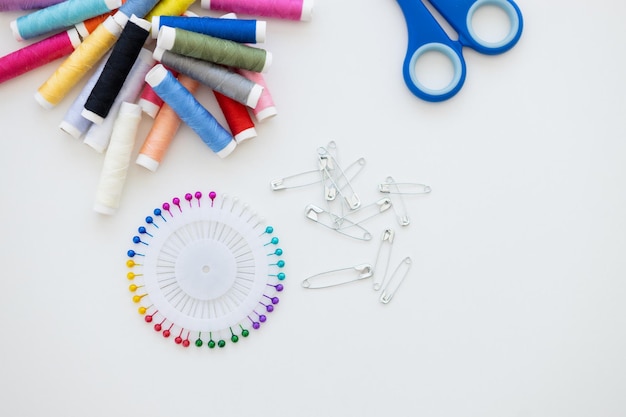 Zestawy haftu i ceny